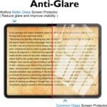 Anti glare screen protector