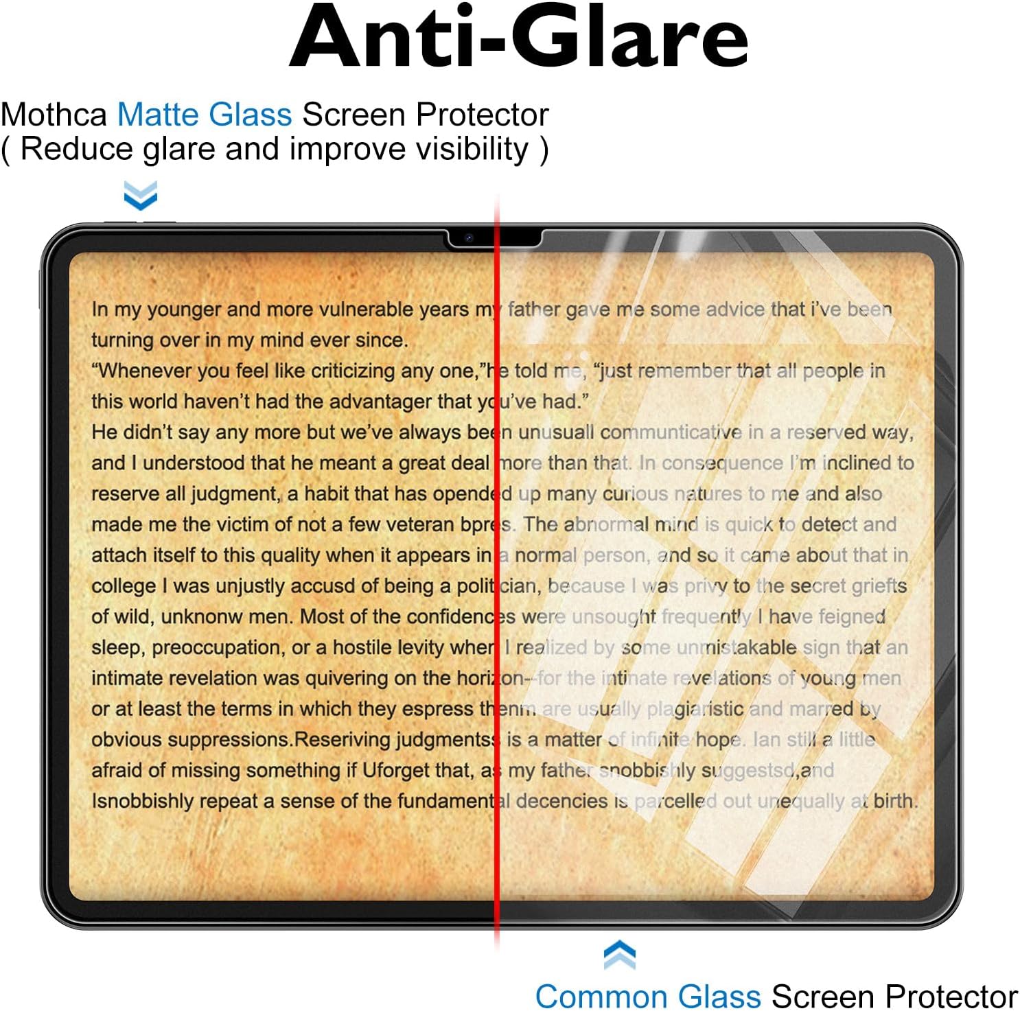 Anti glare screen protector